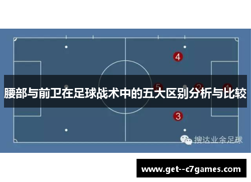 腰部与前卫在足球战术中的五大区别分析与比较