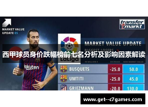 西甲球员身价跌幅榜前七名分析及影响因素解读