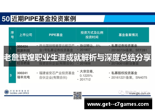 老詹辉煌职业生涯成就解析与深度总结分享 老詹辉煌职业生涯成就解析与深度总结分享