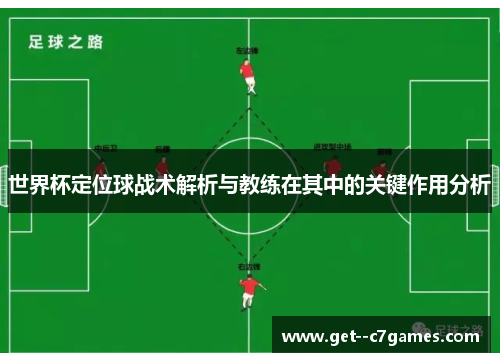 世界杯定位球战术解析与教练在其中的关键作用分析