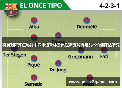 科曼对阵拜仁比赛中西甲进攻体系贡献深度解析与战术价值评估研究 科曼对阵拜仁比赛中西甲进攻体系贡献深度解析与战术价值评估研究