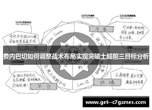 费内巴切如何调整战术布局实现突破土超前三目标分析