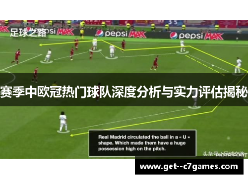 赛季中欧冠热门球队深度分析与实力评估揭秘