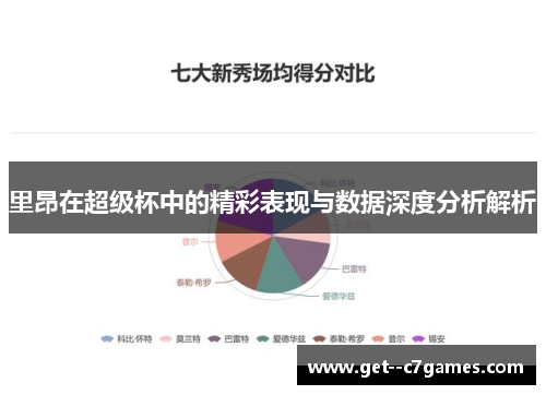 里昂在超级杯中的精彩表现与数据深度分析解析