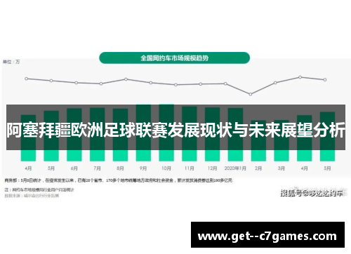 阿塞拜疆欧洲足球联赛发展现状与未来展望分析